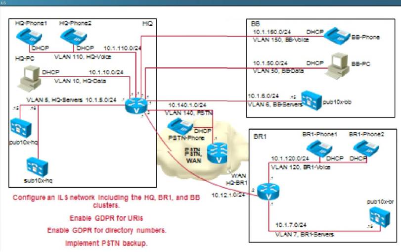 Dump C_CPE_12 Check